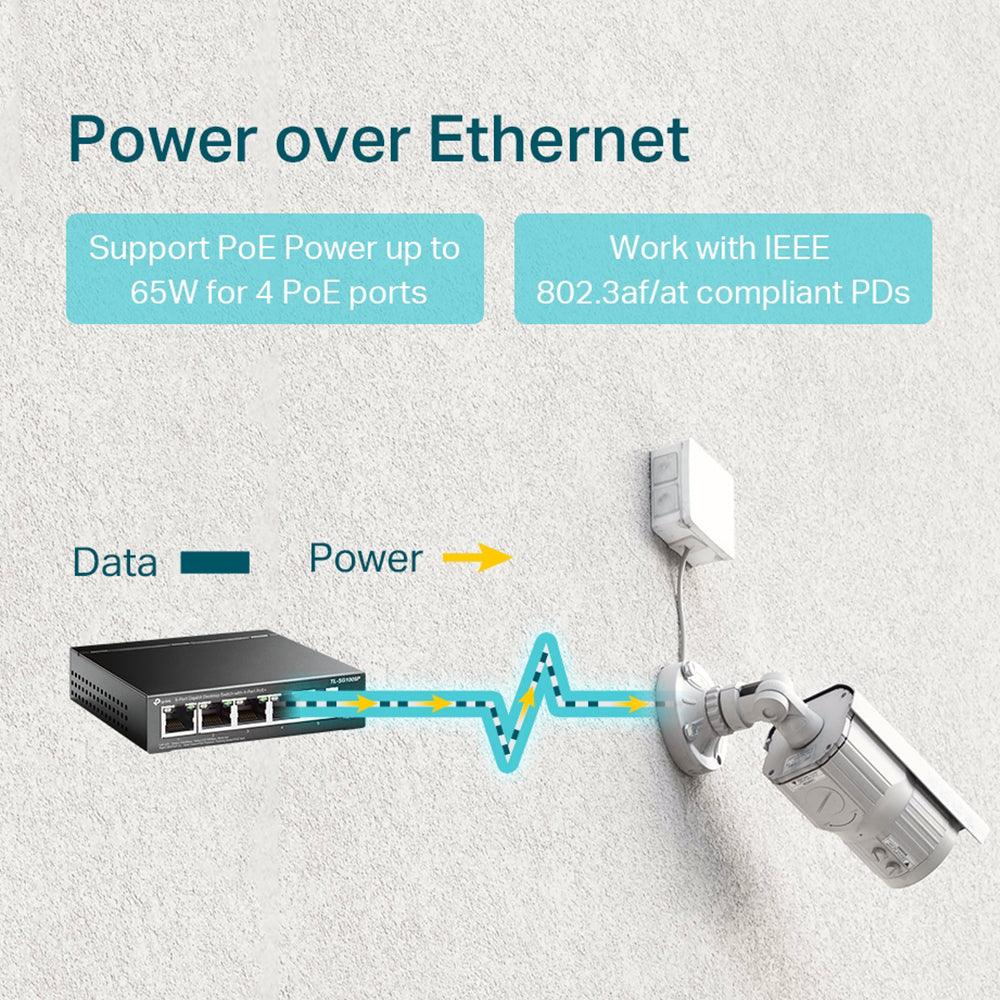 TP-Link TL-SG1005P Unmanaged Desktop PoE Switch 5 Port 10/100/1000Mbps